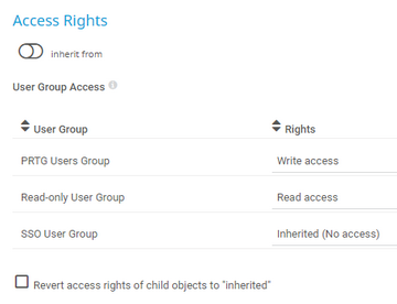Access Rights